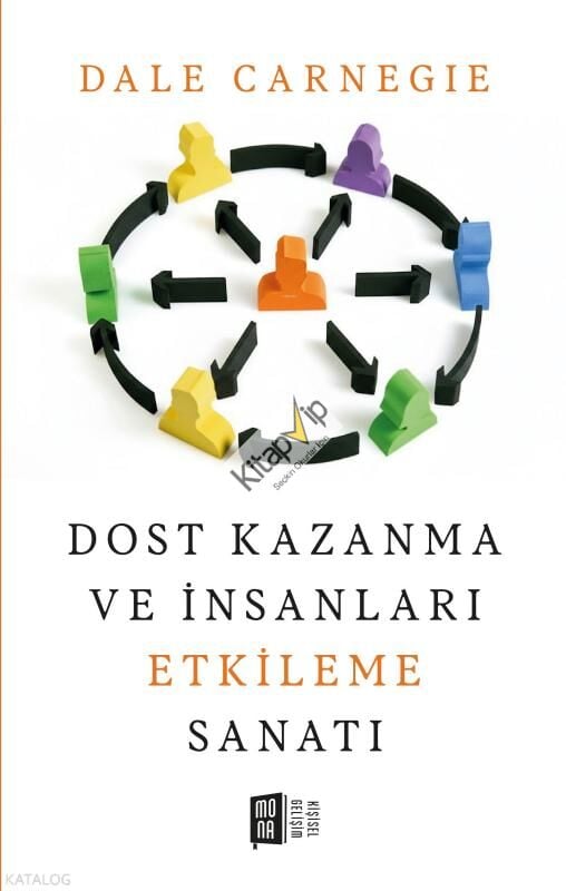 Dost Kazanma ve İnsanları Etkileme Sanatı