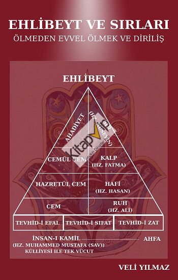 Ehlibeyt ve Sırları Ölmeden Evvel Ölmek ve Diriliş
