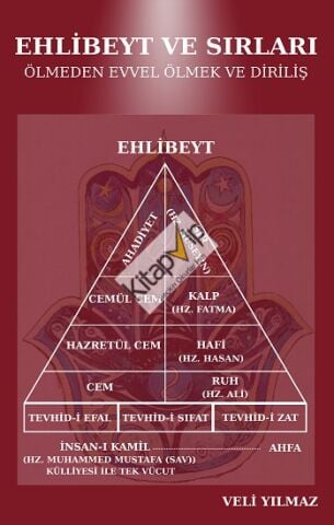 Ehlibeyt ve Sırları Ölmeden Evvel Ölmek ve Diriliş