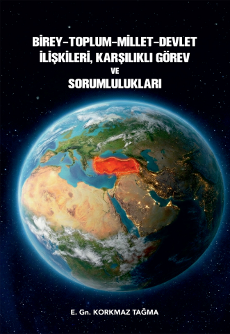 Birey, Toplum, Millet, Devlet İlişkileri, Karşılıklı Görev Ve Sorumlulukları