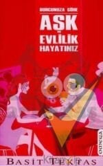 Burcunuza Göre Aşk ve Evlilik Hayatınız