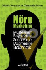 Nöro Marketing