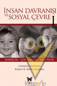 İnsan Davranışı ve Sosyal Çevre-1