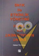 5N1K ile Etkinlik Yönetimi