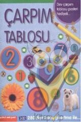 Çarpım Tablosu
