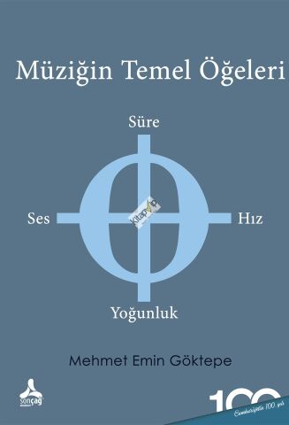 Müziğin Temel Öğeleri Ses – Süre – Hız – Yoğunluk
